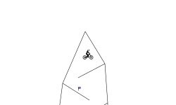 short trial