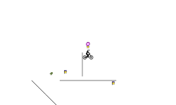 another smol trial