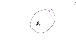 Circles