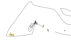 The worst track in the world!