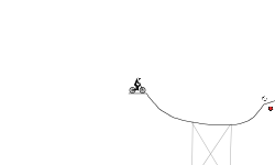loops