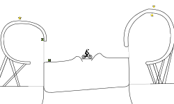 detailed trial #2