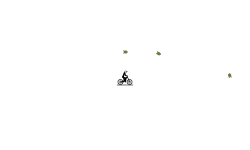 auto control