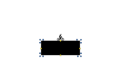 Gravitational rectangle