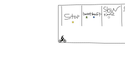 Tutorial on Power-ups