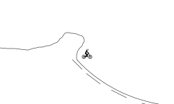 Slopes