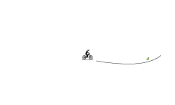 The United Bmx