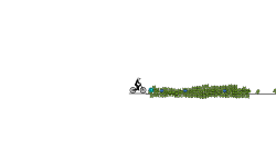How fast can you go?