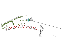 Bounced Loop
