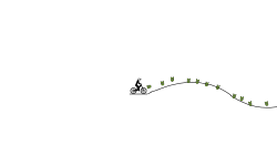 hard hills