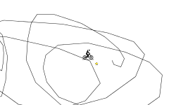 Short fall