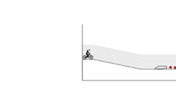 biggest ramp