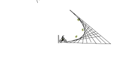 Bmx auto