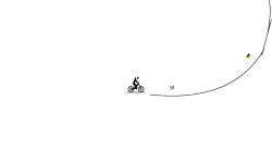 Awesome ness loop