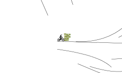 short and fast