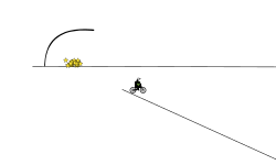 Truck Challenge