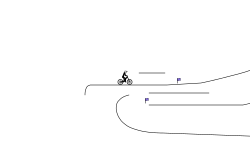 Trial Preview