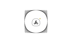 circle