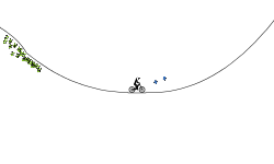 Gravity trap