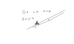Quick wheel beńd