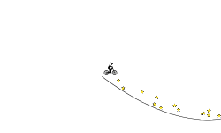 The curve
