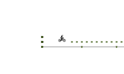 Speed