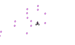 TELEPORTATION GOES CRAZY