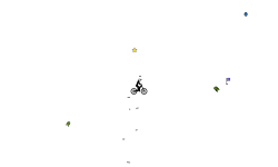 falling oh wait nope