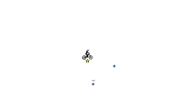 Easy map