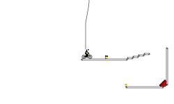 Climbing and falling