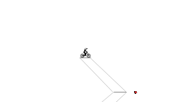 narrow and short