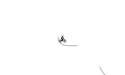 the Minimum wheelie