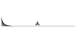 Skill level