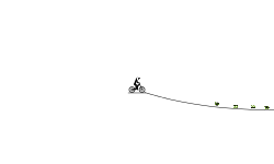 control your speed