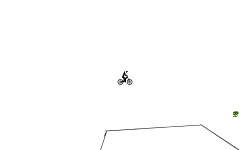 fastfast