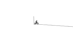 Loop De Loop and Pull