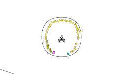 the perfect circle