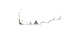 training ramp