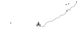 Daily uphill 2