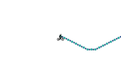 Gravity Trail