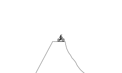 BMX challenge (red bull)