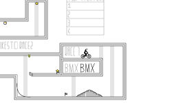 Test BMX