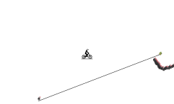 Jumps