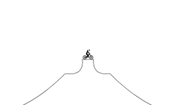 Dirt Jumps and Half-pipe