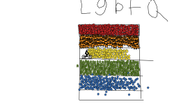 lgbtq
