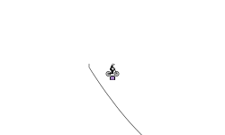 851 cube track