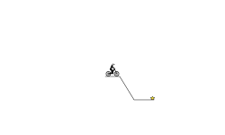 EASIEST TRACK EVER