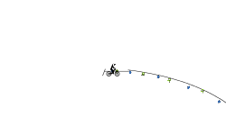 roller-coaster