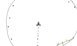 round and round we go