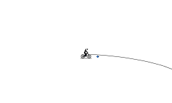 Very short level.